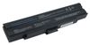 Sony Vaio Vpc-Z12Hgx/X