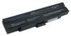 Pin, Vệ Sinh Bên Ngoài Sony Vaio Vgn-Z46Gd/B