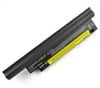 Pin, Vệ Sinh Bên Ngoài Lenovo Thinkpad  Edge E440