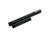 Pin, Vệ Sinh Bên Ngoài Sony Vaio Sve-11115Eh/B