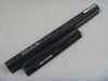 Pin, Vệ Sinh Bên Ngoài Sony Vaio Sve-14133Cf/W