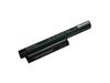 Pin, Vệ Sinh Bên Ngoài Sony Vaio Sve-15136Cf/B