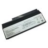 Pin, Vệ Sinh Bên Ngoài Laptop Asus Gaming Rog G73Jw