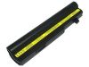Pin, Vệ Sinh Bên Ngoài Lenovo Flex 2-14