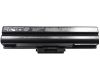 Pin,Vệ Sinh Bên Ngoài Sony Vaio Vgn-Z48Gd/X