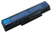 Pin,Vệ Sinh Bên Ngoài Sony Vaio Vgn-Z540Nfb