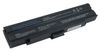 Pin,Vệ Sinh Bên Ngoài Sony Vaio Vgn-Z690Pdb