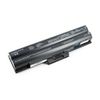Pin,Vệ Sinh Bên Ngoài Sony Vaio Vgn-Z790Dab
