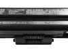 Pin,Vệ Sinh Bên Ngoài Sony Vaio Vgn-Z790Dhb