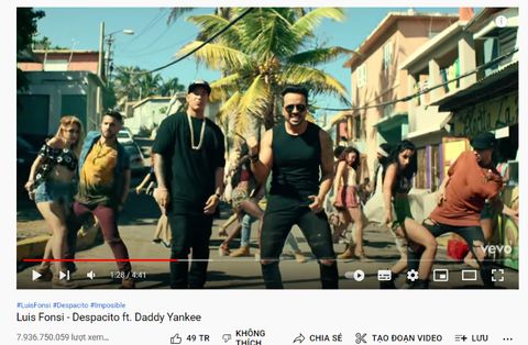 Gangnam Style Đã “bay Màu” Khỏi Top 10 Video Youtube Được Xem Nhiều Nhất