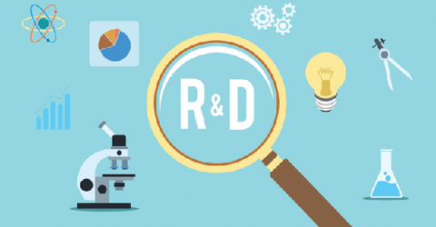 R&D là gì? Vai trò và tầm quan trọng của R&D trong kinh doanh