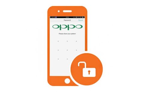 Mở Tài Khoản Google Zte Supreme