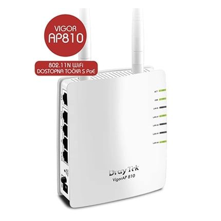 Router Draytek Vigor Ap810