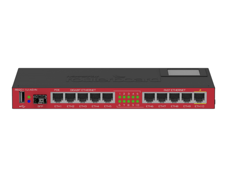 Router Mạng Mikrotik Rb2011uias-in