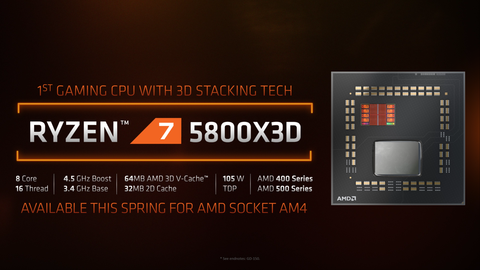 Ryzen 7 5800x3d Lộ Ảnh, Kiến Trúc 3d V-cache Sẽ Không Hỗ Trợ Ép Xung