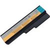 Pin, Vệ Sinh Ngoài Lenovo B570E