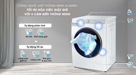 Sinh nhật XANH, máy giặt giảm giá cực Hot đến 36% cùng nhiều khuyến mãi hấp dẫn