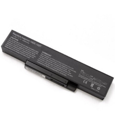  Pin dùng cho laptop Dell 1425 1427 