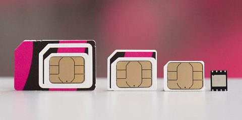 SIM thường, Micro SIM, Nano SIM, eSIM là gì? Có gì khác nhau?