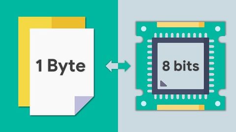 1 Byte bằng bao nhiêu bit, KB, MG, GB, TB? Cách đổi 1 byte (B)