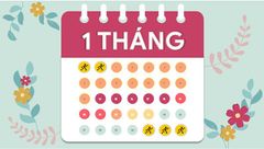 1 tháng có bao nhiêu ngày, tuần? Cách tính tháng theo bàn tay 