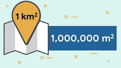 1 km2 bằng bao nhiêu m2, ha, cm2, dm2, sào? Quy đổi 1km2 (kilômét vuông)