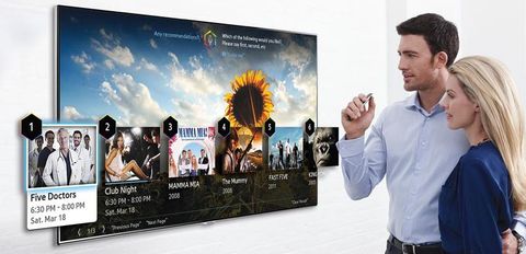 Smart Tivi Box là gì? Những tính năng thú vị của Smart Tivi Box