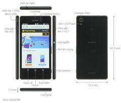  Sony XperiaM4 Aqua 