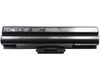 Pin, Vệ Sinh Bên Ngoài Sony Vaio Fit Svf-14217Sg/W