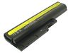 Pin, Vệ Sinh Bên Ngoài Sony Vaio Fit Svf-1521Jcg/P