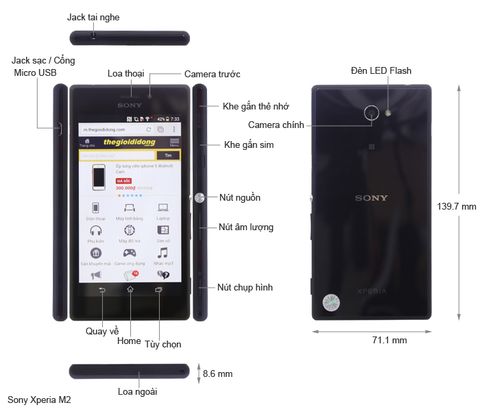 Sony Xperia M2