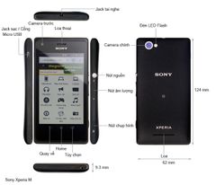  Sony Xperia M 