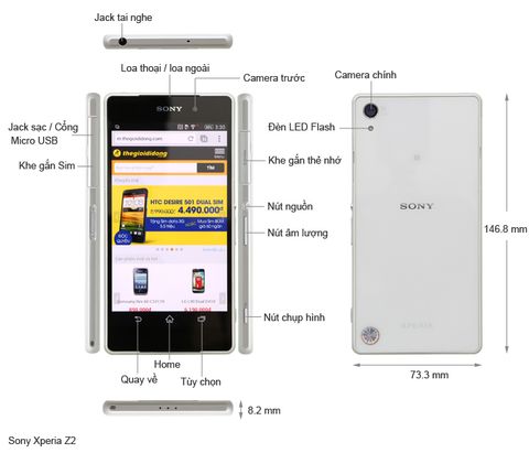 Sony Xperia Z2