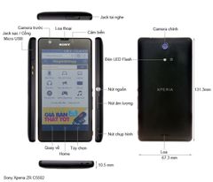  Sony Xperia Zr 