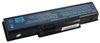 Pin, Vệ Sinh Bên Ngoài Sony Vaio Vgn-Cs31S/P
