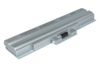 Pin, Vệ Sinh Bên Ngoài Sony Vaio Vgn-Cs36H/Q