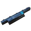 Pin, Vệ Sinh Ngoài Acer Aspire 4738G