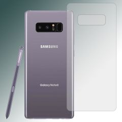  Miếng dán mặt lưng Galaxy Note 8 