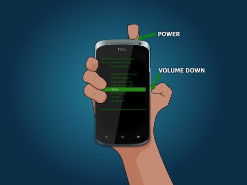 Tại sao máy Android bị treo trong lúc đang sử dụng?
