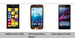  Trung Tâm Bảo Hành Nokia ttbh 