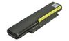 Pin, Vệ Sinh Ngoài Laptop Lenovo Thinkpad X131E