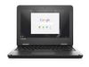 Màn Hình Lcd  Lenovo Thinkpad 11E 4Th Gen Chromebook