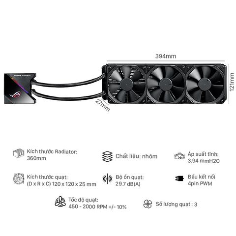 Tản Nhiệt Nước Asus Rog Ryujin 360 - Rgb 360mm Liquid Cpu Cooler