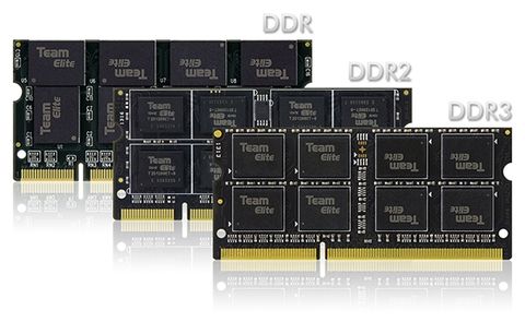 Team Group Elite So-Dimm Ddr2  800 1G