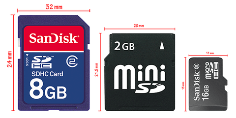 Thẻ Nhớ Sandisk 2Gb - Micro Sd