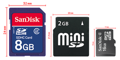  Thẻ Nhớ Sandisk 2Gb - Micro Sd 