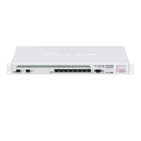 Thiết Bị Định Tuyến Mikrotik Ccr1036-8g-2s-em