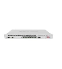  Thiết Bị Định Tuyến Mikrotik Ccr1036-8g-2s Plus 