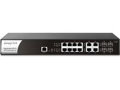  Thiết Bị Draytek Vigorswitch P2121 