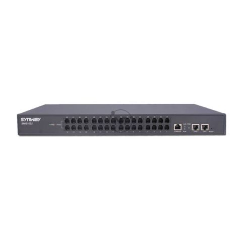 Thiết Bị Gateway Synway Smg1008